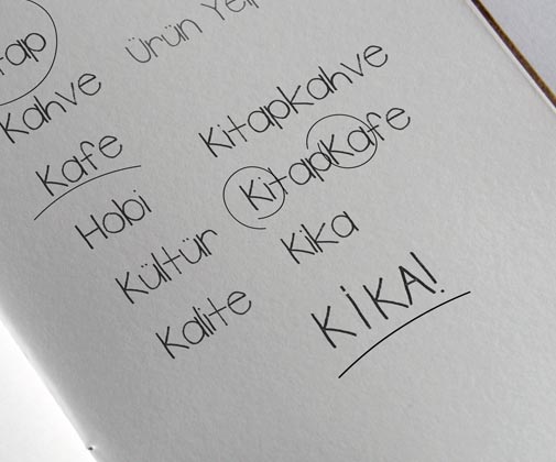 Bursa Marka Adlandırma